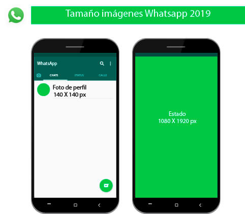 Tamaño para imagenes de whatsapp